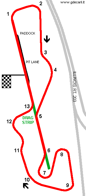 Saint Louis: Road track 1985÷1995